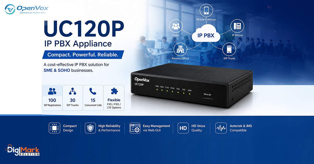 OpenVox UC120P IPPBX Specifications & Price — Everything You Need to Know